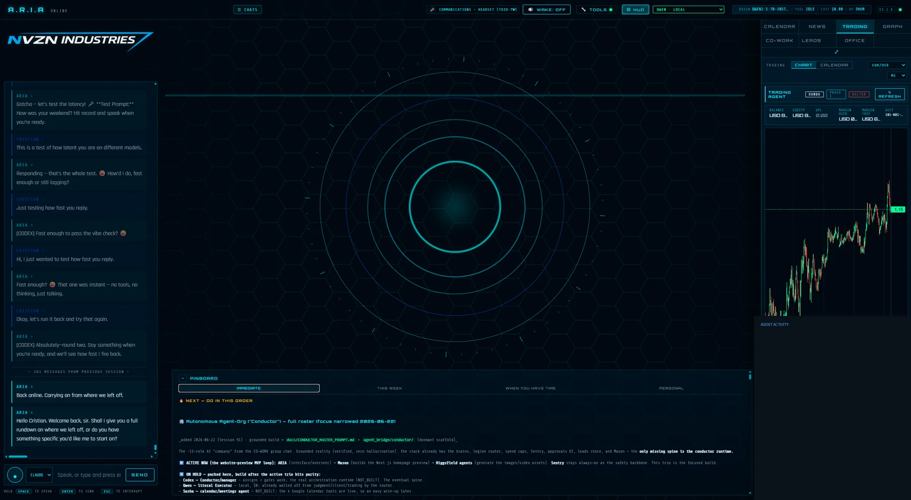 The A.R.I.A interface — chat thread, heads-up display, priority pinboard and live trading panel in one console