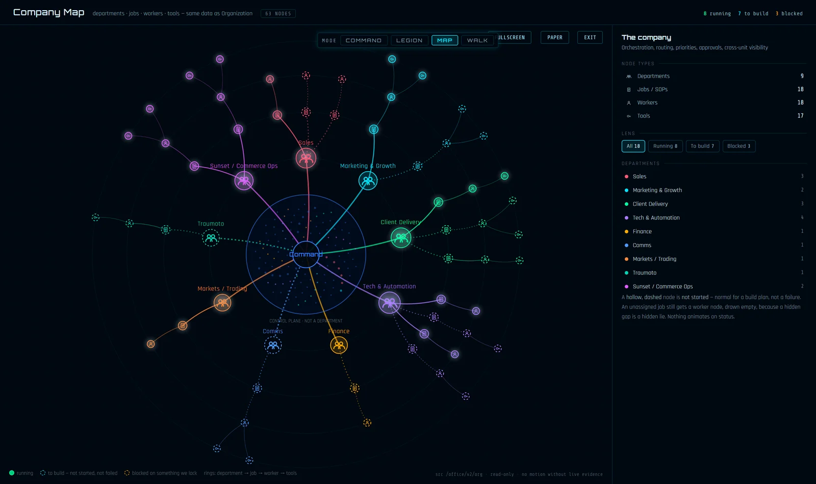 The NVZN agentic operating system — Agency Control Center showing the live agent swarm and their current assignments